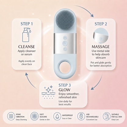 SonicGlow Cleansing System