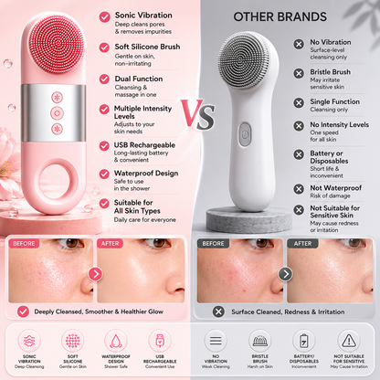 SonicGlow Cleansing System